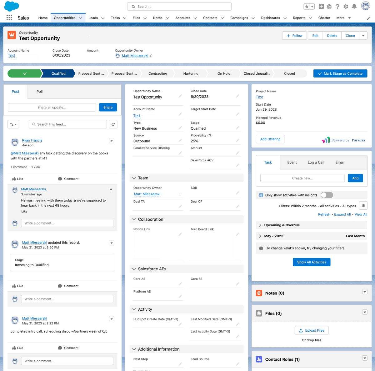 CRM dashboard showing activity