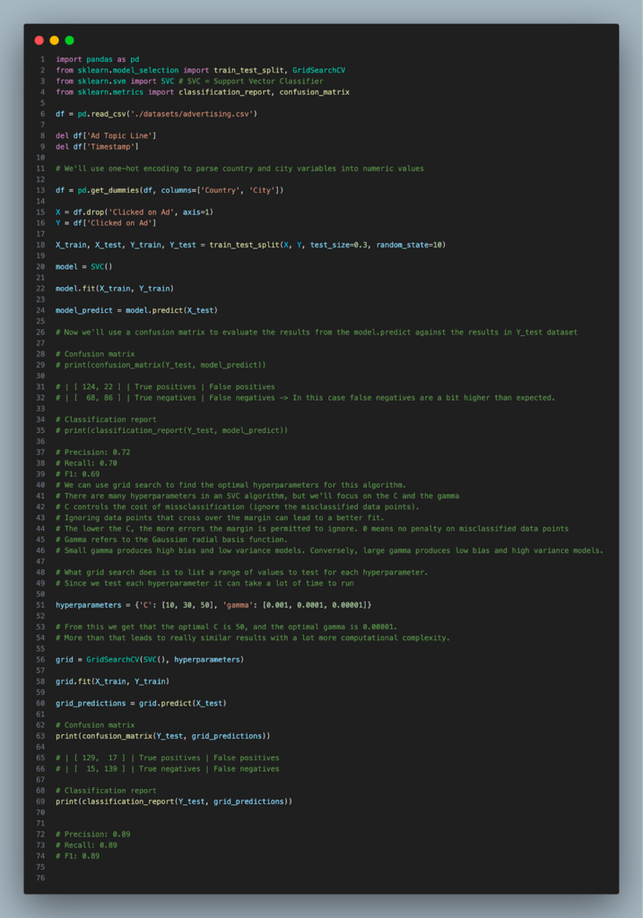 How Machine Learning Works with Artificial Intelligence | LaunchPad Lab