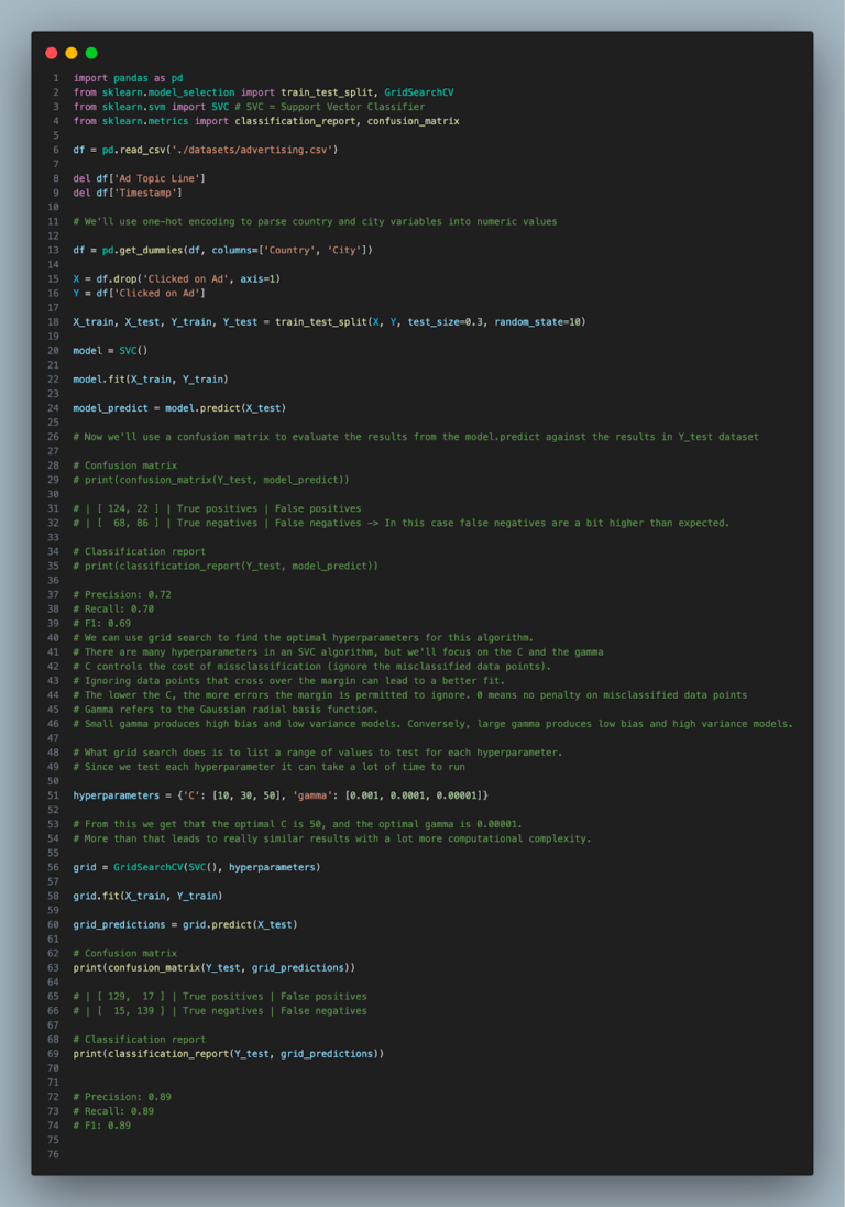 How Machine Learning Works with Artificial Intelligence | LaunchPad Lab