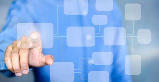 automation solution roadmap