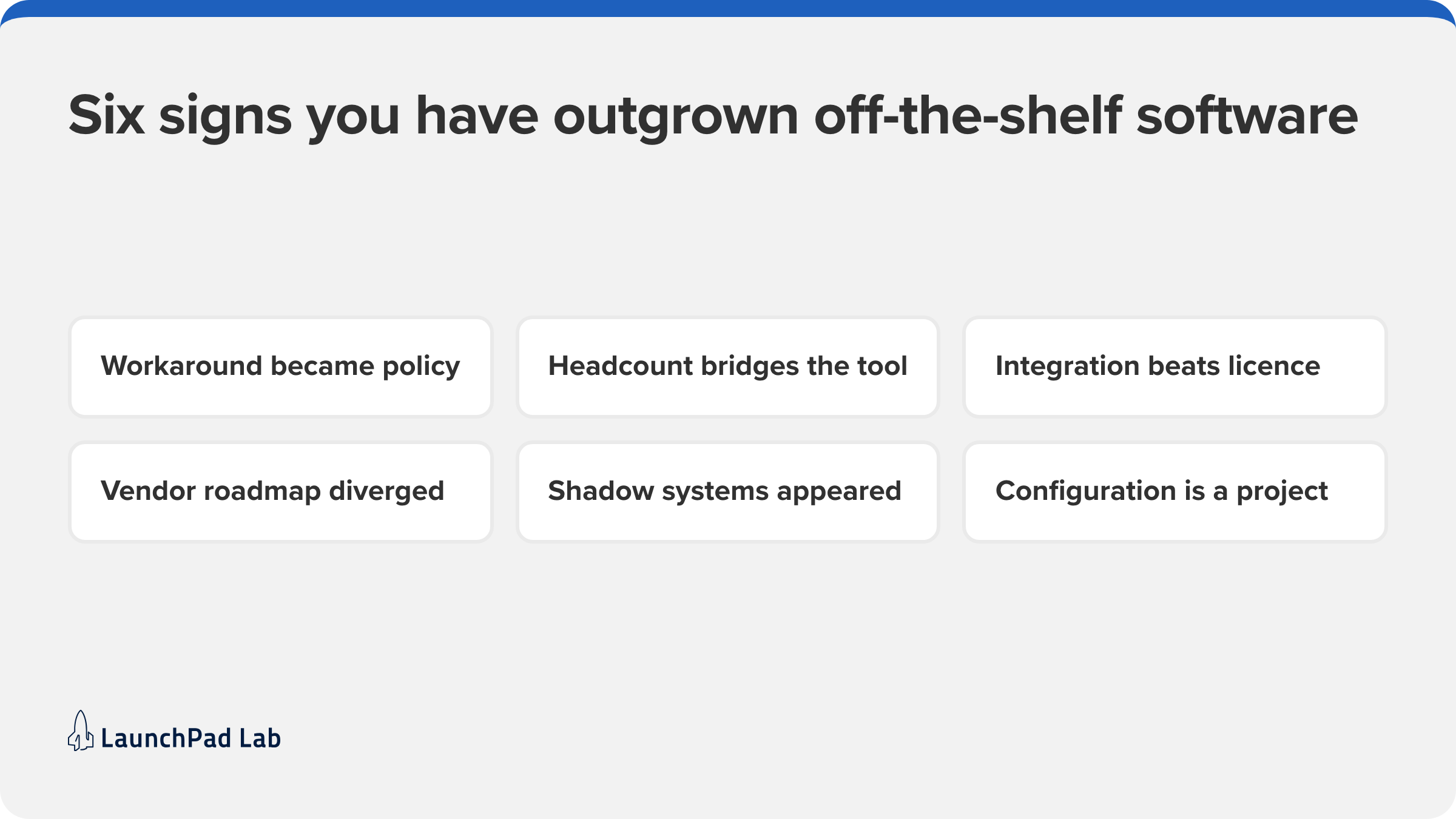 Six signs you have outgrown your current tool, the trigger for a custom software vs off the shelf rethink.